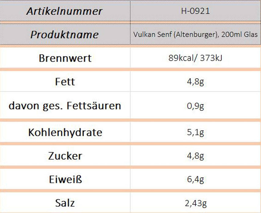 Vulkan Senf (Altenburger), 200ml Glas
