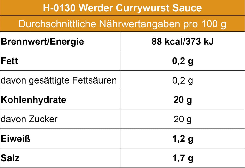 Werder Berliner Currywurst Sauce 450ml - Ossiladen I Ostprodukte Versand