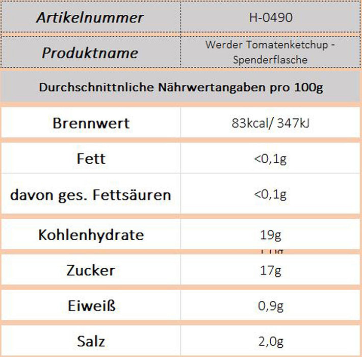 Werder Tomatenketchup - Spenderflasche - Ossiladen I Ostprodukte Versand