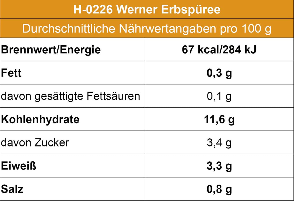 Werner Erbspüree, 2x3 Portionen - Ossiladen I Ostprodukte Versand