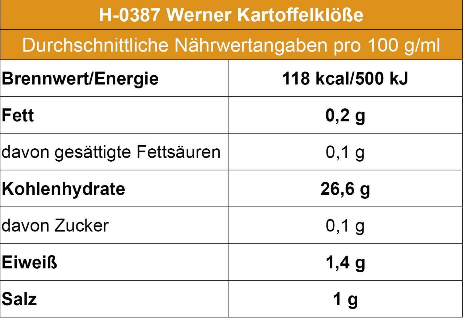 Werner Kartoffelklöße - 6 Stück im Beutel - Ossiladen I Ostprodukte Versand