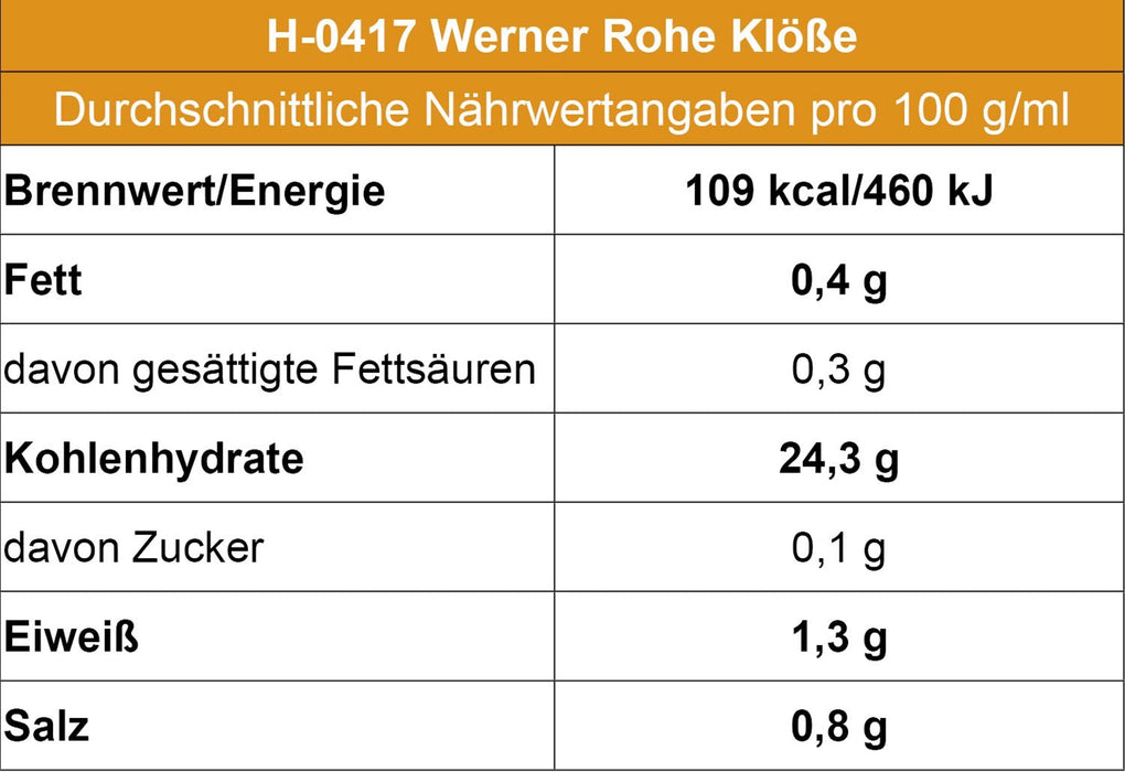Werner Rohe Klöße - 6 Stück im Beutel - Ossiladen I Ostprodukte Versand