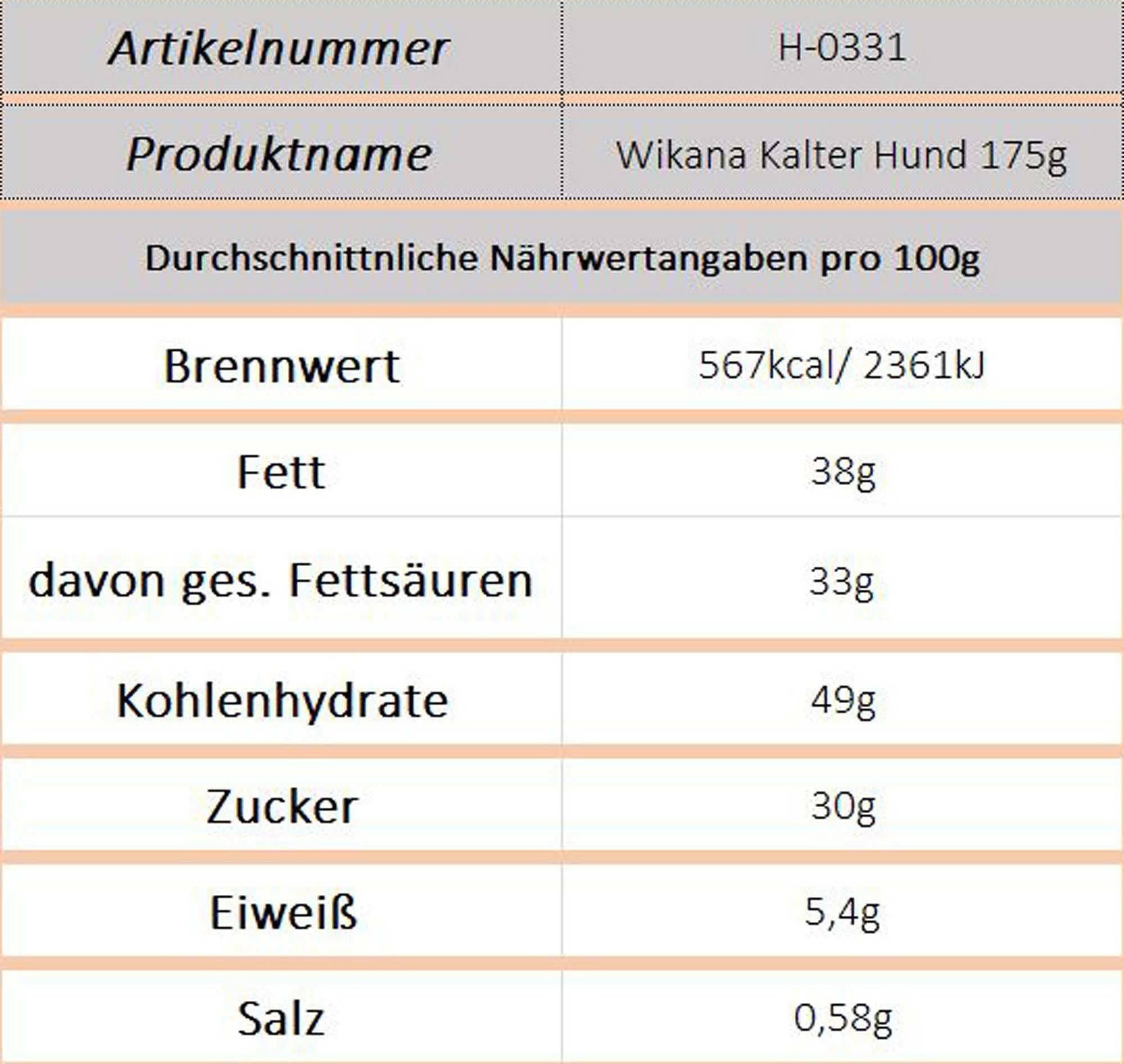 Wikana Kalter Hund 175g - Ossiladen I Ostprodukte Versand