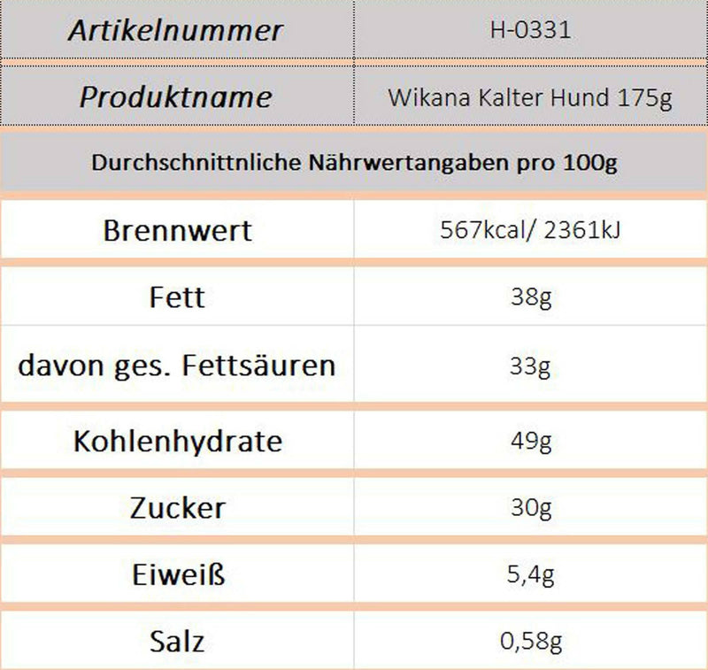 Wikana Kalter Hund 175g - Ossiladen I Ostprodukte Versand
