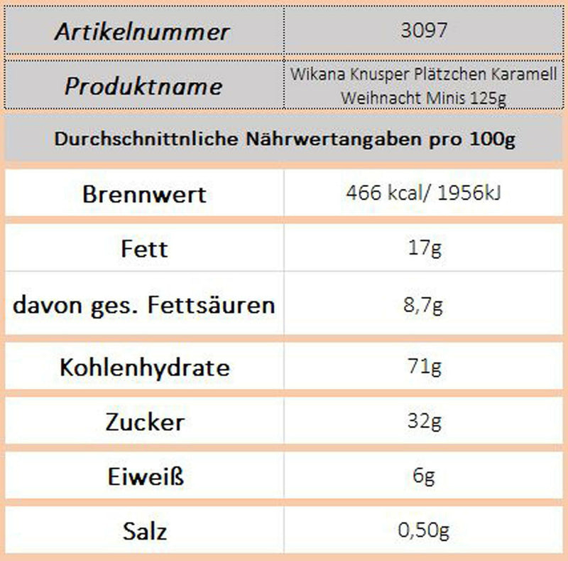 Wikana Knusper Plätzchen Karamell Weihnacht Minis 125g - Ossiladen I Ostprodukte Versand