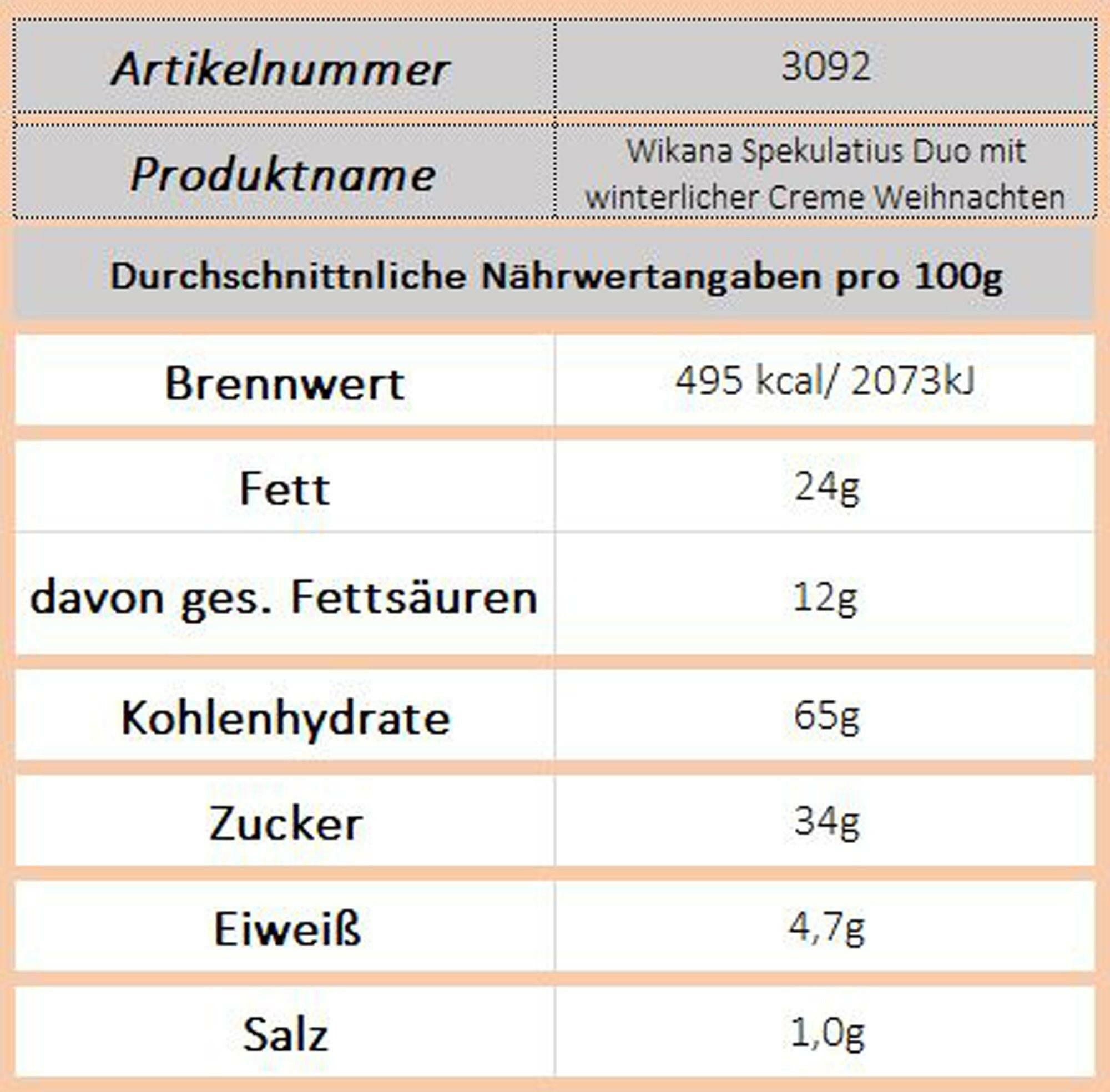 Wikana Spekulatius Duo - Ossiladen I Ostprodukte Versand
