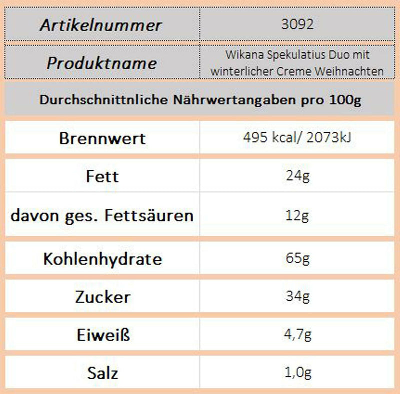 Wikana Spekulatius Duo - Ossiladen I Ostprodukte Versand