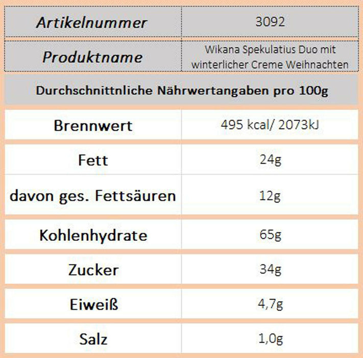 Wikana Spekulatius Duo - Ossiladen I Ostprodukte Versand