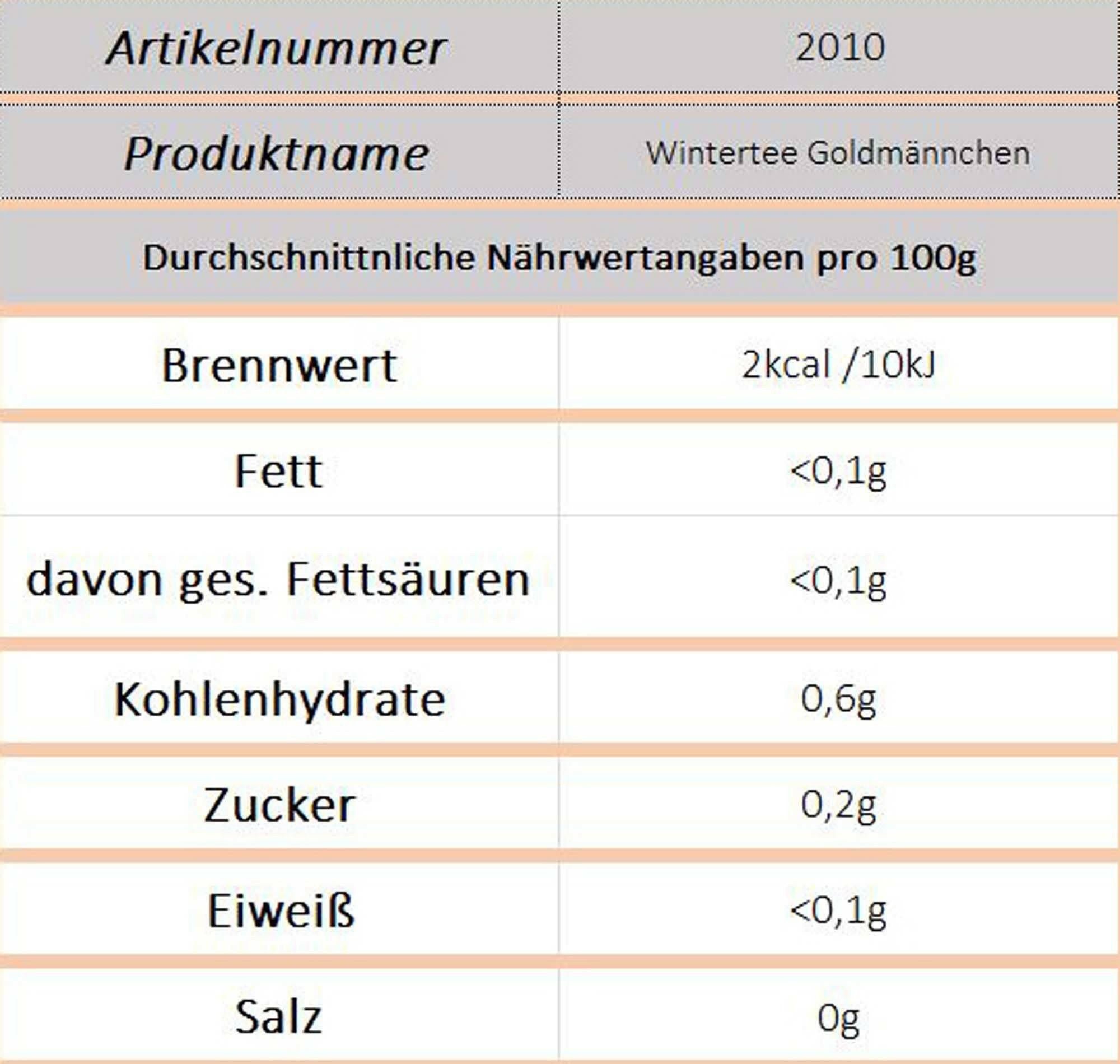 Wintertee Goldmännchen - Ossiladen I Ostprodukte Versand