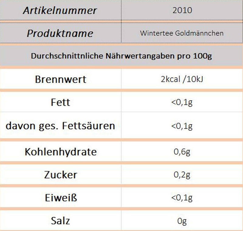 Wintertee Goldmännchen - Ossiladen I Ostprodukte Versand