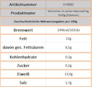Würstchen im zarten Natursaitling, 5x50g (Döbelner) - Ossiladen I Ostprodukte Versand
