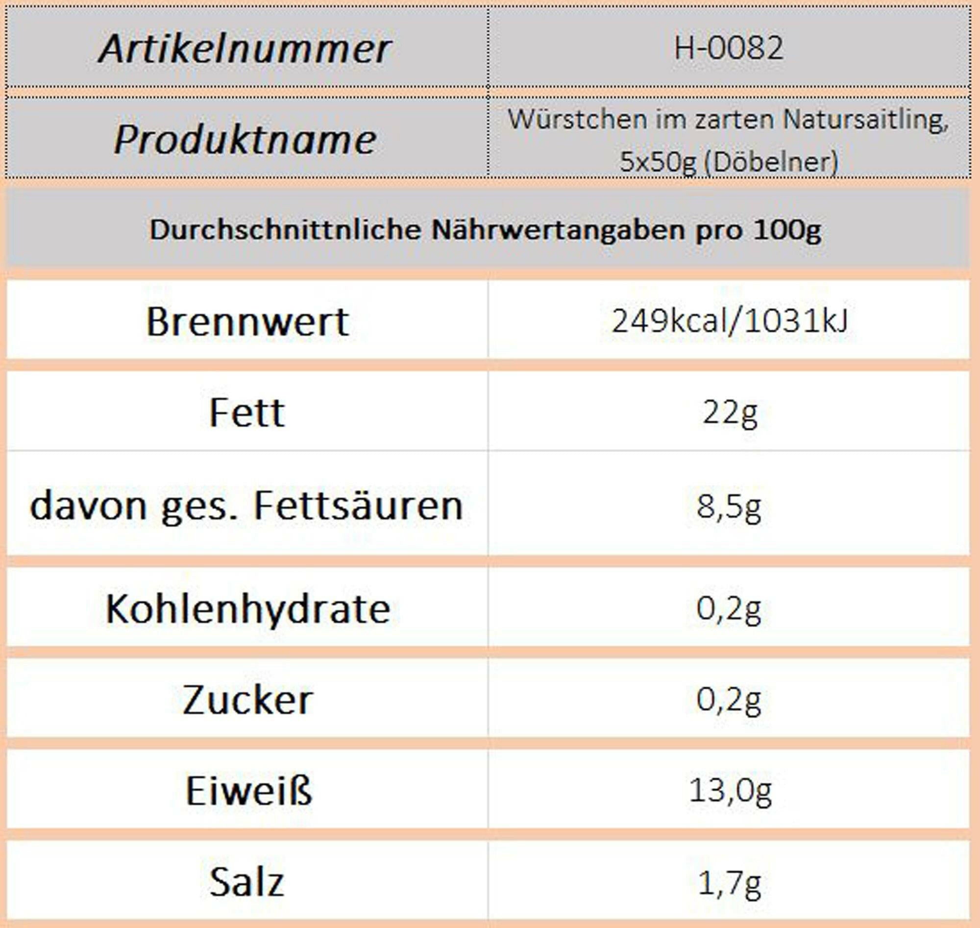 Würstchen im zarten Natursaitling, 5x50g (Döbelner) - Ossiladen I Ostprodukte Versand