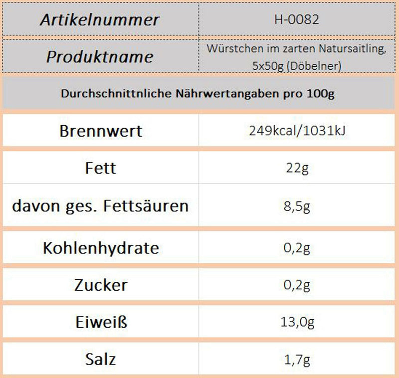 Würstchen im zarten Natursaitling, 5x50g (Döbelner) - Ossiladen I Ostprodukte Versand