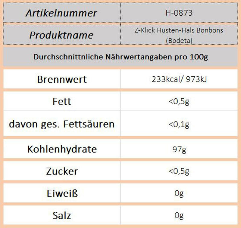 Z-Klick Husten-Hals Bonbons (Bodeta) - Ossiladen I Ostprodukte Versand