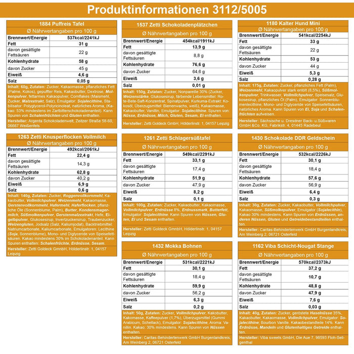 Zahl 87 - Geschenkset Ostpaket "Schokoladenbox M" - Ossiladen I Ostprodukte Versand