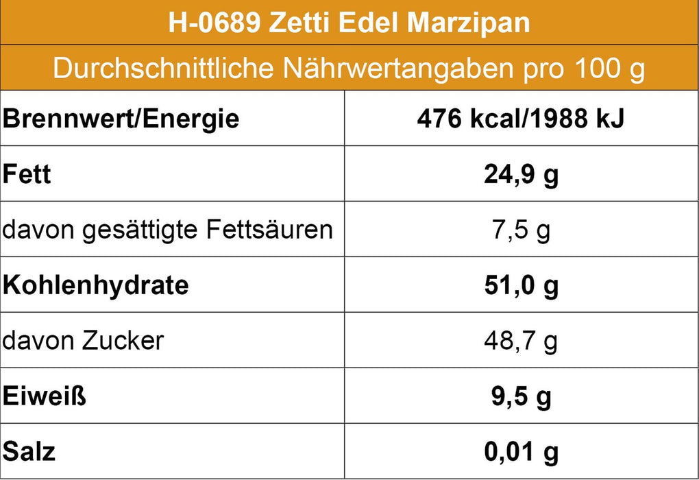 Zetti Edel Marzipan - Ossiladen I Ostprodukte Versand