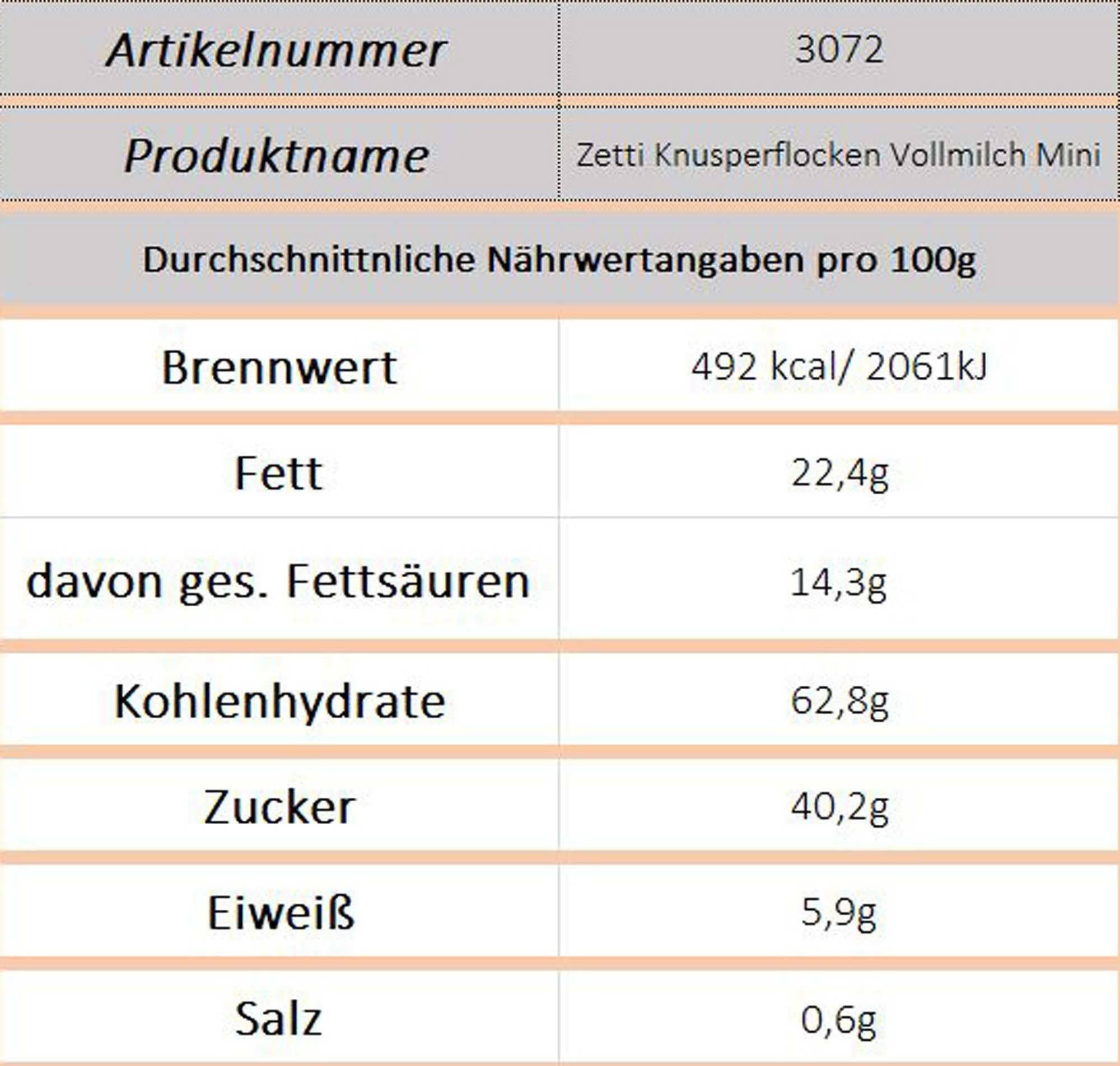 Zetti Knusperflocken Vollmilch Mini - Ossiladen I Ostprodukte Versand