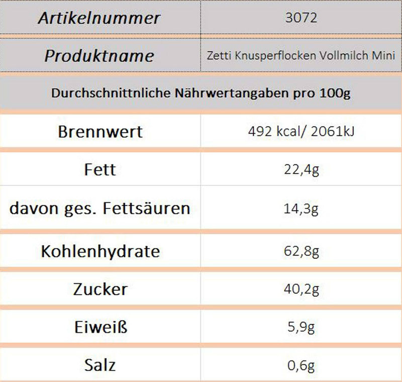 Zetti Knusperflocken Vollmilch Mini - Ossiladen I Ostprodukte Versand