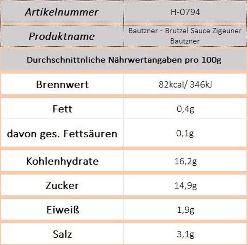 Zigeuner - Sauce ( Bautzner ) - Ossiladen I Ostprodukte Versand