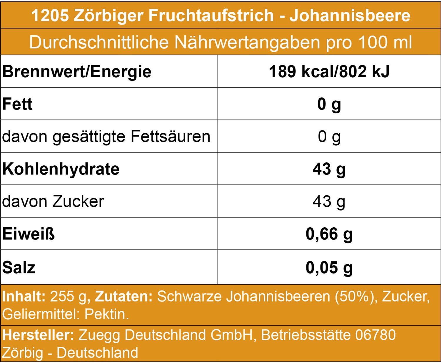 Zörbiger schwarze Johannisbeer Fruchtaufstrich - Ossiladen I Ostprodukte Versand